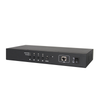 TITAN 4 Port Desktop DVI KVM Switch mit 4 Ports remote software