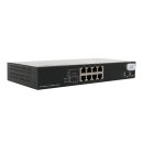 TITAN 8 Port Desktop Ethernet Gigabit Switch managed