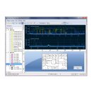 Tamosoft TamoGraph® Site Survey Super Kit Network Monitoring Software 