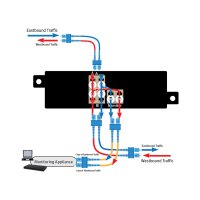 USR 1/10/25 SingleMode Gigabit LC Fiber TAP 9 Micron 50/50