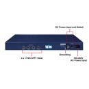 TITAN TCTB-MSW13006-21 1G/10G Layer 3 Network Switch 52 Ports